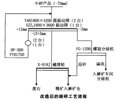 ϸ鹤