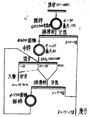 鹤ոĽ