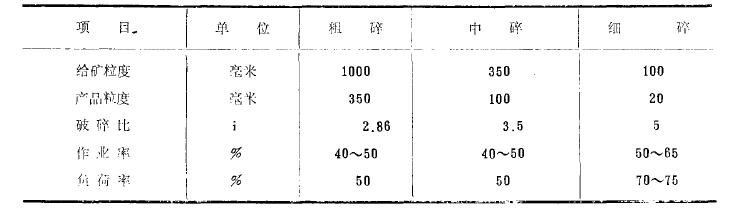 Ľ鹤̽Ʒ