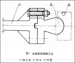ʽĽǰĽӴʽ