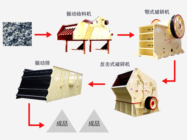 ú鹤ͼ