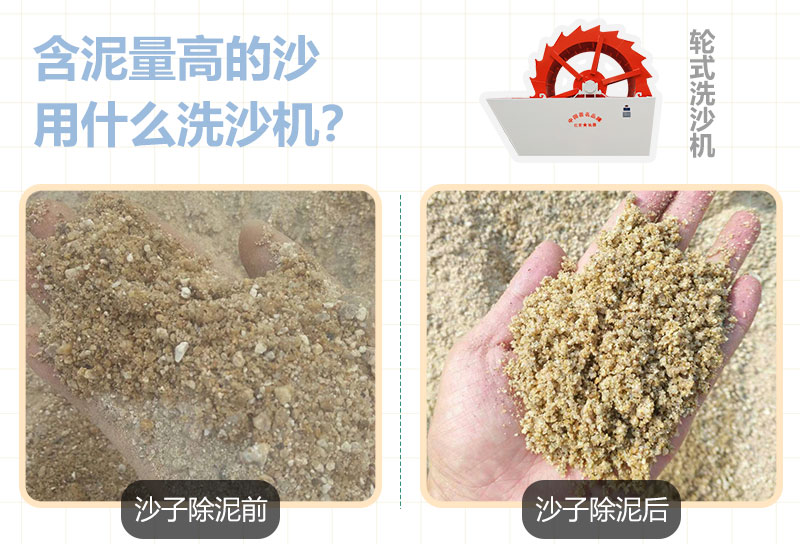 ɰϴ豸һ̨Ǯϴɰ߰Ƶ