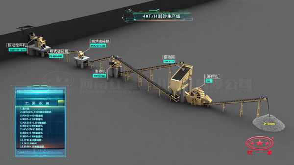 40t/hɰ