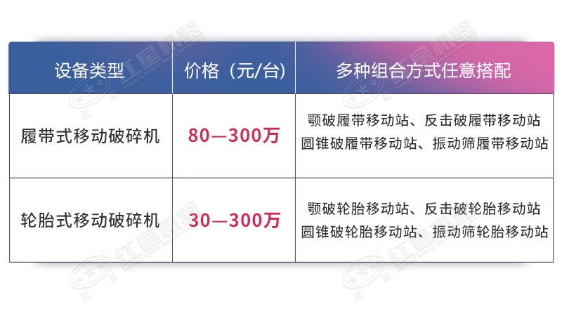 ȫԶ豸۸